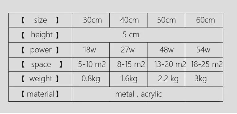 Modern Led Ceiling Light Surface Mount Flush Remote Control Ceiling Lamp For Living Room Bedroom