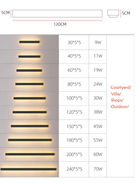 Waterproof Outdoor Wall Lamp Led Long Ip65 Aluminum Light Garden Villa Porch Sconce Luminaire