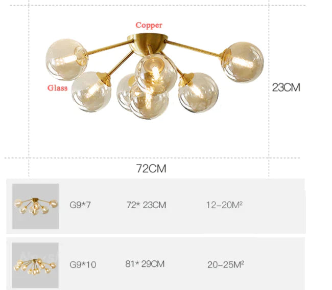 Modern Led Ceiling Light For Living Room Bedroom Lustres Led Chandelier Lamp Dining Lampara De