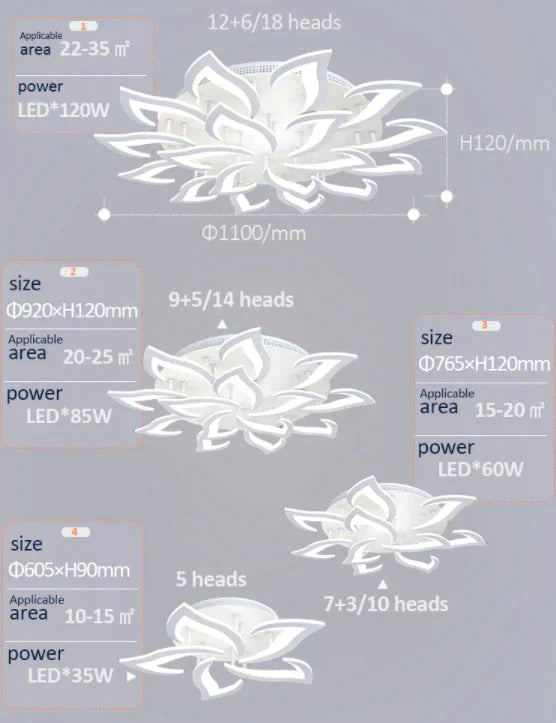 Modern Led Ceiling Lights For Living Room Kitchen Bedroom Kids Dimmable Lamp Art Deco Fixture With