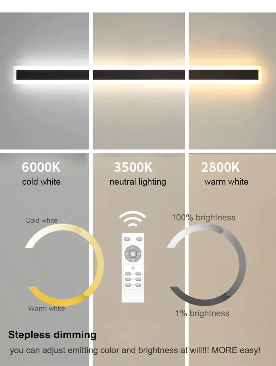 Outdoor Aluminium Waterdichte Wall Mounted Lamp Moderne Ip65 Led Verlichting Tuin Veranda Blaker