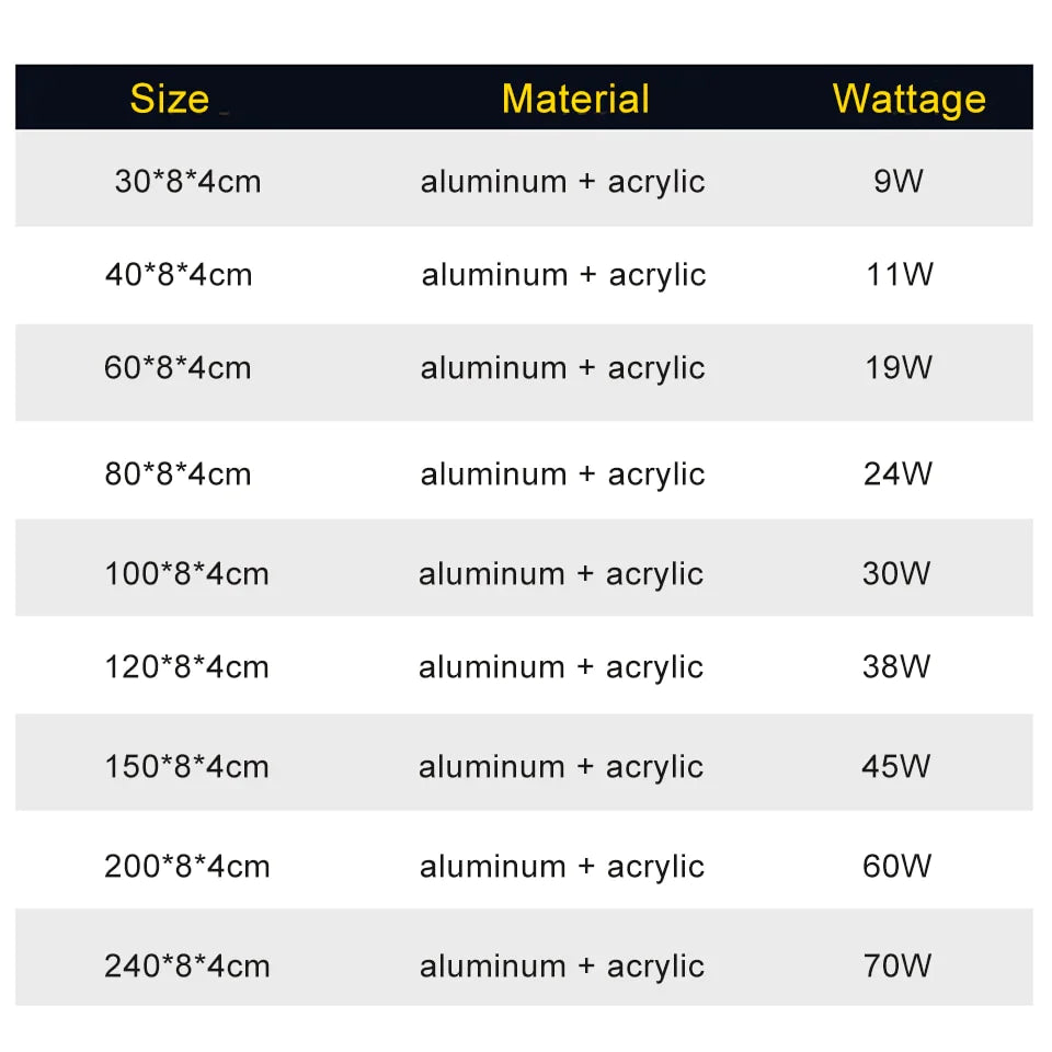 Waterproof Outdoor Lighting Tall Led Wall Lamp Ip65 Aluminum Dimmable Light Garden Porch Sconce