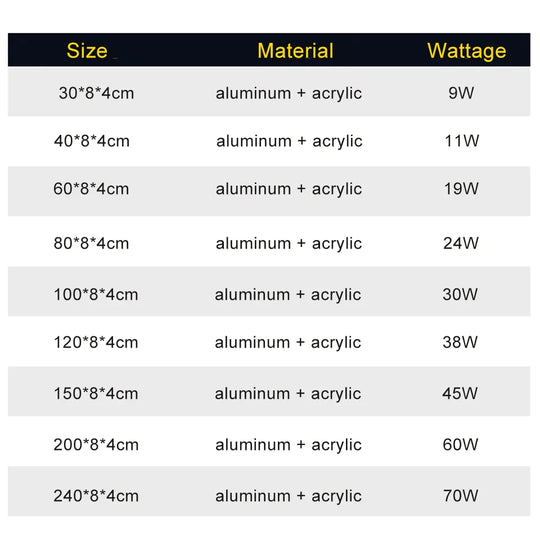 Waterproof Outdoor Lighting Tall Led Wall Lamp Ip65 Aluminum Dimmable Light Garden Porch Sconce