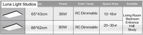 LED Ceiling Light Modern Panel Lamp Lighting Fixture Surface Mount Flush Remote Control Ceiling