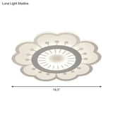 Minimalist Flush Mount Led Ceiling Lamp In White With Ultrathin Design & Acrylic Finish